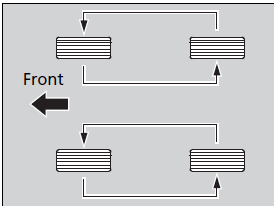 Rotate the tires as shown here.