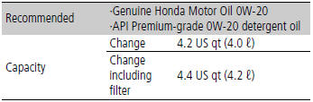 • Engine Coolant