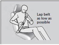 3. Position the lap part of the belt as low as