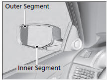 The driver side door mirror has outer and inner