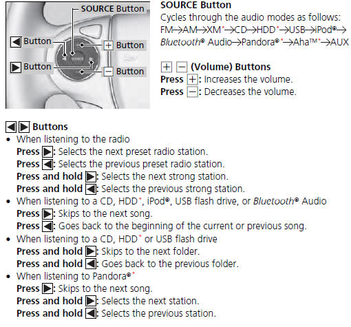 The CD mode appears only when a CD is loaded.