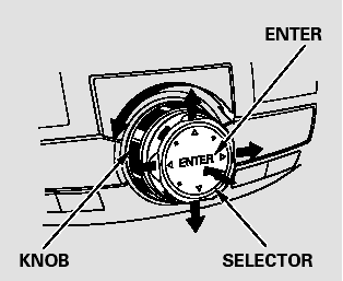 The knob turns left and right. Use it