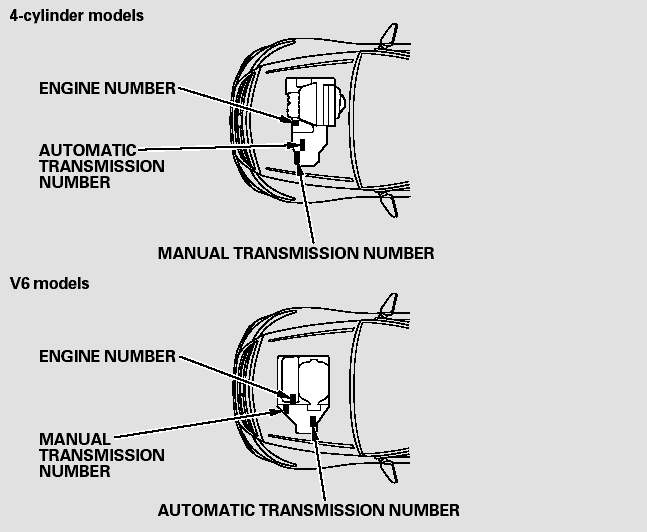 The engine number is stamped on