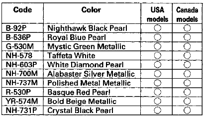 Chassis and Paint Codes - '08 2-door Model