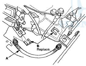 7. Connect the clutch lines (A) to the clutch hose (B).