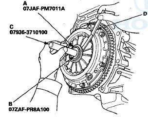 3. Install the ring gear holder (A), the clutch alignment