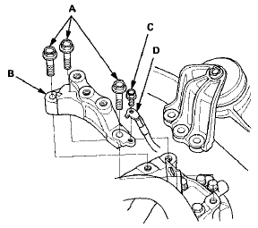 22. Remove the upper transmission mount bolts (A).