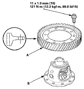 2. Install the final driven gear with the chamfer on the