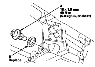 11. Reinstall the drain plug with a new sealing washer (B).