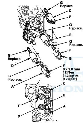 19. Install new O-rings (two O-rings per shift solenoid