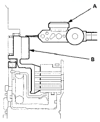 6. Lift 1st gear (A) up while holding the secondary shaft,