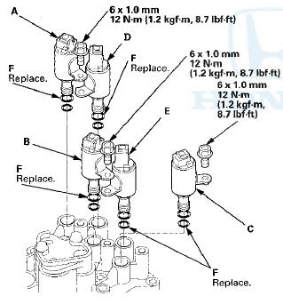 3. Install shift solenoid valve D by holding the shift