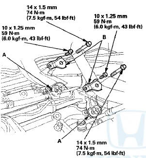51. Install the steering gearbox mounting bracket bolts