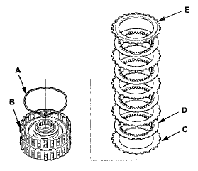 12. Install the wave spring (A) in the 5th clutch drum (B).