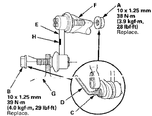 4. Install the stabilizer link on the stabilizer bar (F) and *