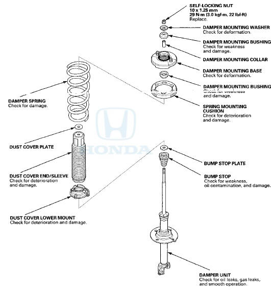 NOTE: When compressing the damper spring, use a