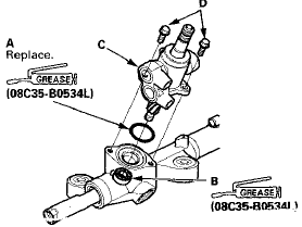 67. Apply steering grease to the ball bearing (B) in the
