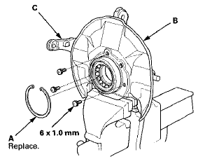 5. Press the wheel bearing (A) out of the knuckle (B)