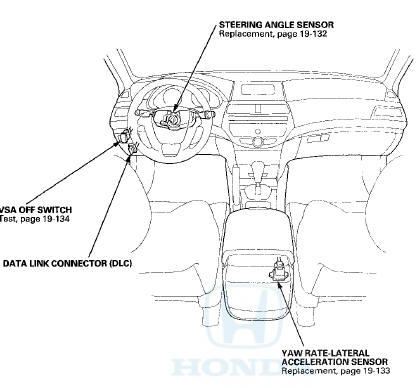 General Troubleshooting Information