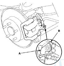 7. Clean the mating surfaces between the brake disc and