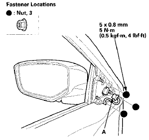 4. While holding the power mirror, remove the nuts