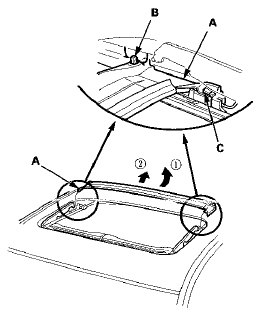 5. Remove the drain channel.