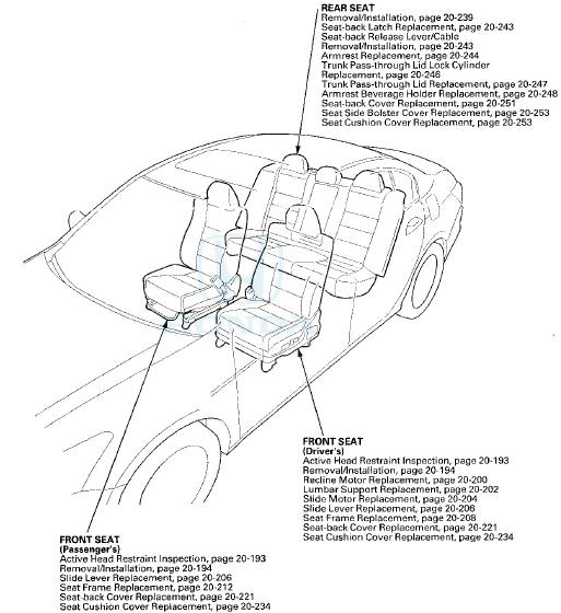 Front Seat Active Head Restraint