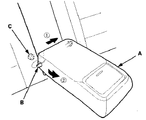 7. Remove the pivot shaft (A) from the collar (B), then