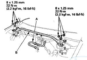 3. Remove the nuts from the top of the damper, and