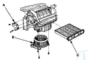 Evaporator Core Replacement