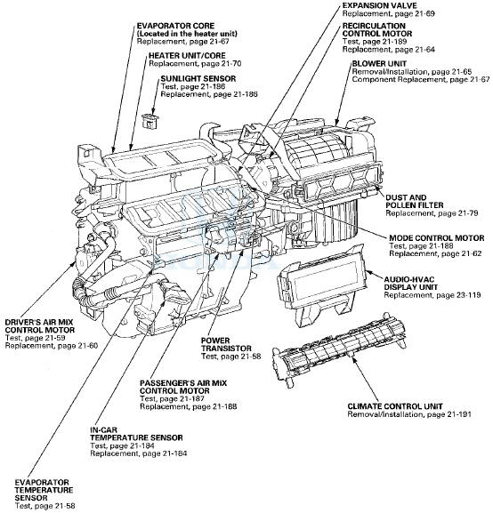 General Troubleshooting Information