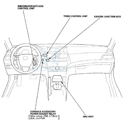 With Navigation System