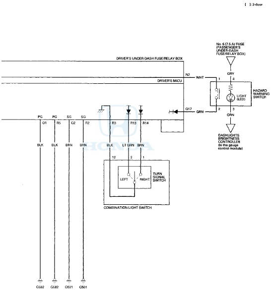 DTC Troubleshooting