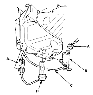 3. Disconnect the washer tube (C), then if necessary,