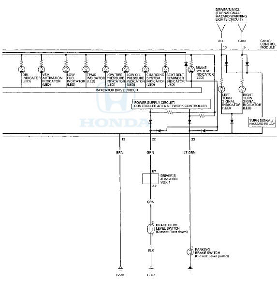 DTC Troubleshooting