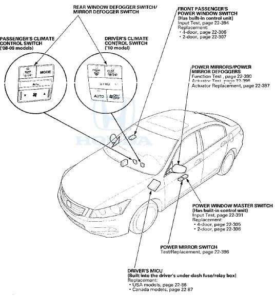 Without navigation system