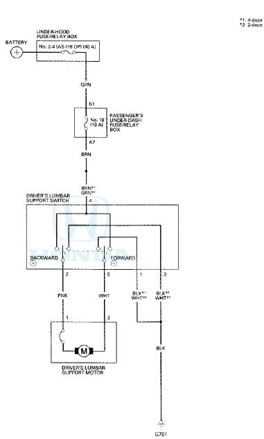 Switch Test/Replacement