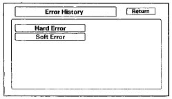 Hardware Error History