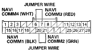 Wire side of female terminals
