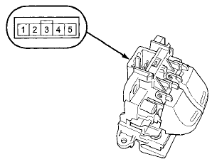 2. Measure the resistance between terminals No. 2 and