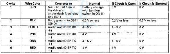 Circuit Diagram