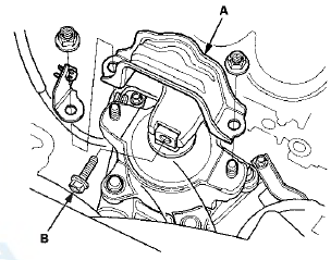 7. Loosen the rear engine mount mounting bolts (A),