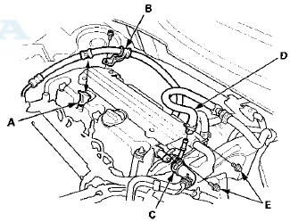 5. Remove the two bolts (E) securing the evaporative