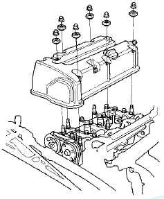 Cylinder Head Cover Installation