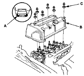 6. Inspect the cover washers (C). Replace any washer