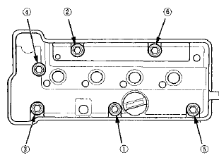 8. Install the two bolts (A) securing the evaporative