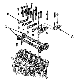 5. Insert the bolts (A) into the rocker shaft holder, then