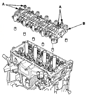 Rocker Arm and Shaft Disassembly/Reassembly