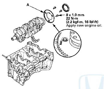 3. Install the CKP pulse plate in the reverse order of