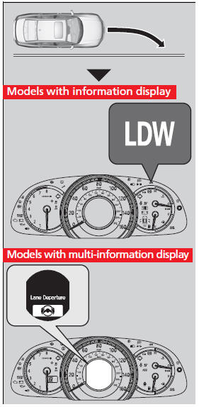 If your vehicle is getting too close to detected